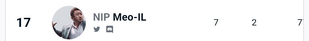 NIP | Meo-IL tweet media