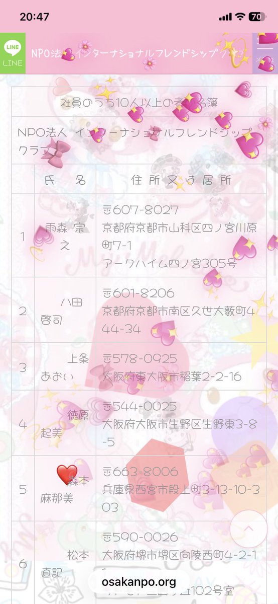 #NPO法人 
#インターナショナルフレンドシップクラブ
と言うそうです
大阪市のNPO法人で代表林樹一郎氏
外国の方々にジャップとか教えているんでしょうか?
ツイート消されてるそうなのでツリーの画像ご自由にお使い下さい

HPこれかな?キラッキラ過ぎて読めない😂💦
https://t.co/xjvqYu9fFC 