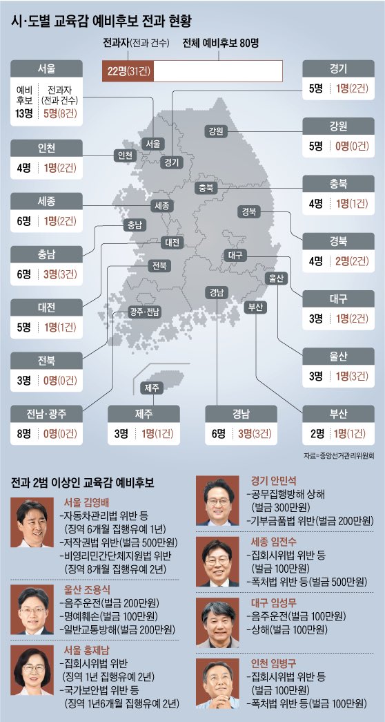 이룸 tweet media