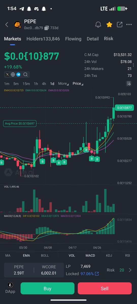 cryptogift🔸💙 tweet media