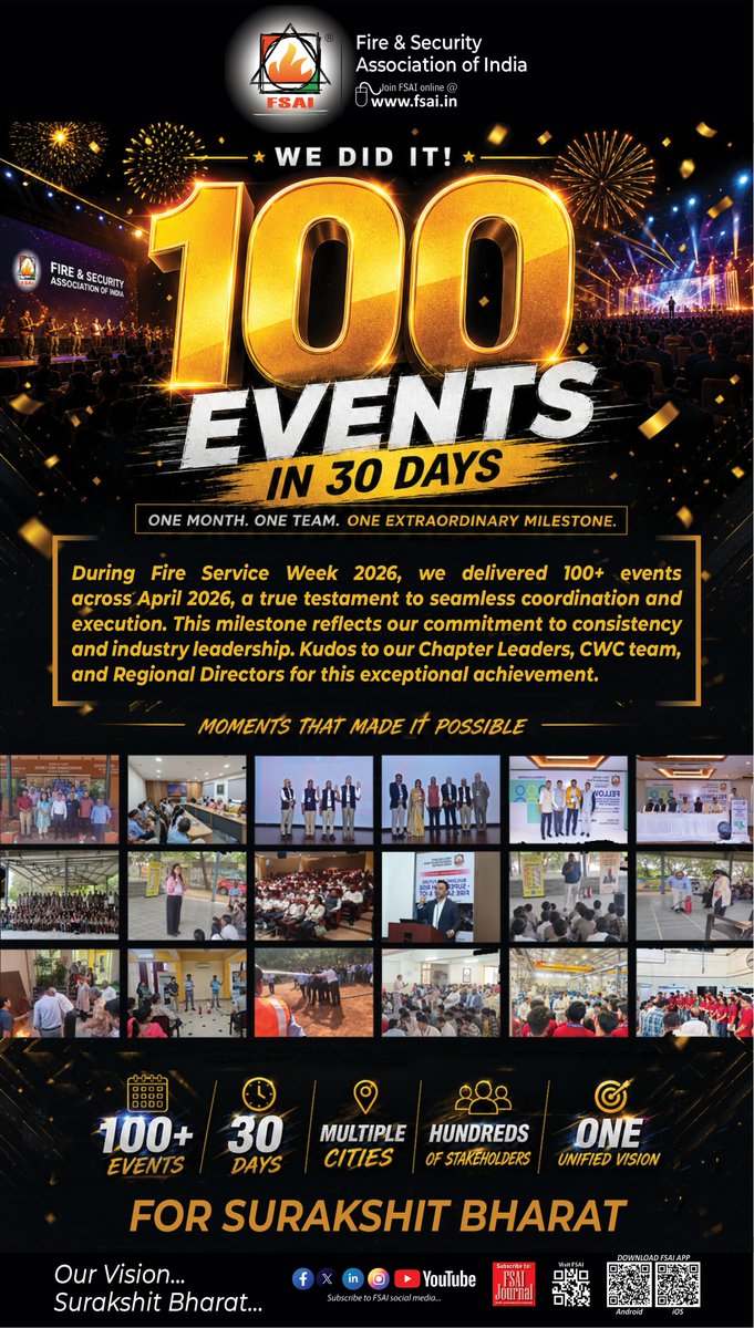 FSAIIndia's tweet photo. 🔥 WE DID IT!

100+ Events in 30 Days during Fire Service Week 2026

A unified effort across India towards a safer future 🇮🇳

👏 Kudos to all chapters &amp; leaders

#FSAI #FireSafety #FireServiceWeek #India #Safety https://t.co/ra6pVBxgJC