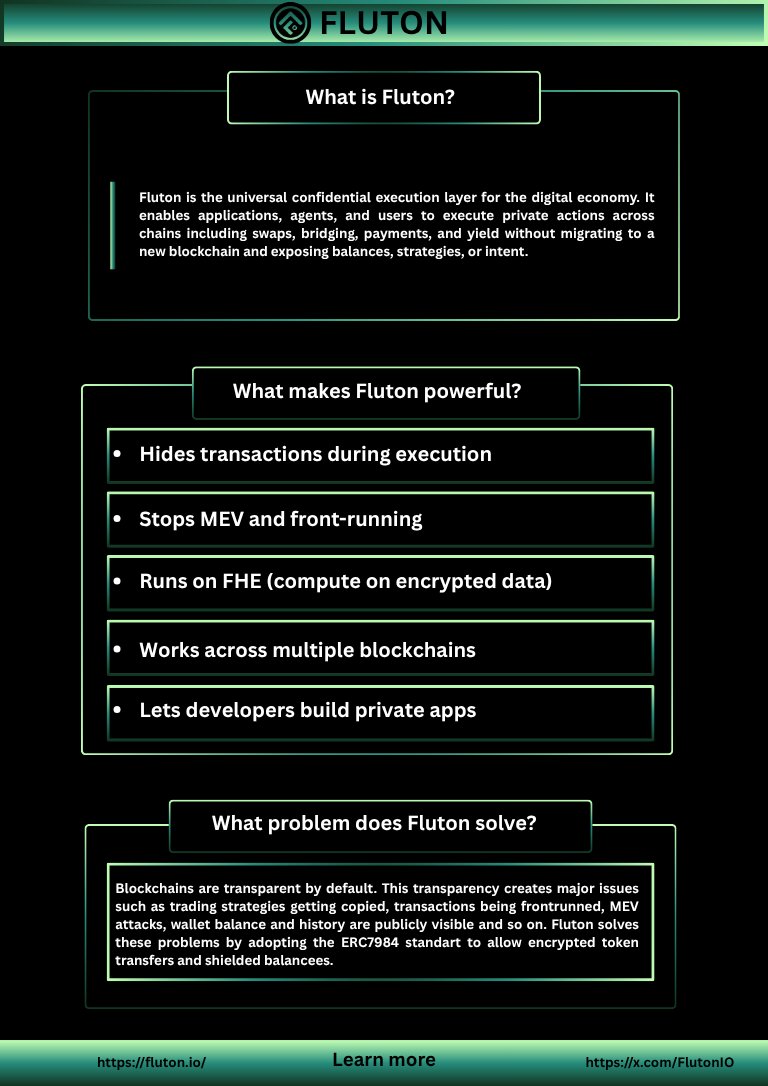 Sorax_Crypto's tweet photo. We’re incredibly excited to announce @FlutonIO 

Built for a multi-chain world from day one, Fluton delivers private-by-default, composable interactions across chains,dApps and assets without sacrificing usability or interoperability.

@cryptoperseus_ 

#PQC #FHE #MEV #ENCRYPT https://t.co/ozqu0QVEHC