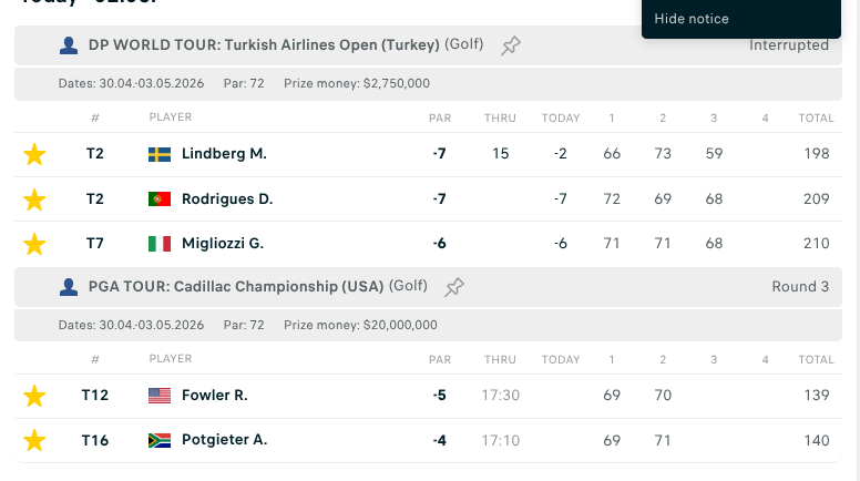 EdwardsTips_'s tweet photo. Back to Business

#TurkishOpen chances https://t.co/QWUU1mT023