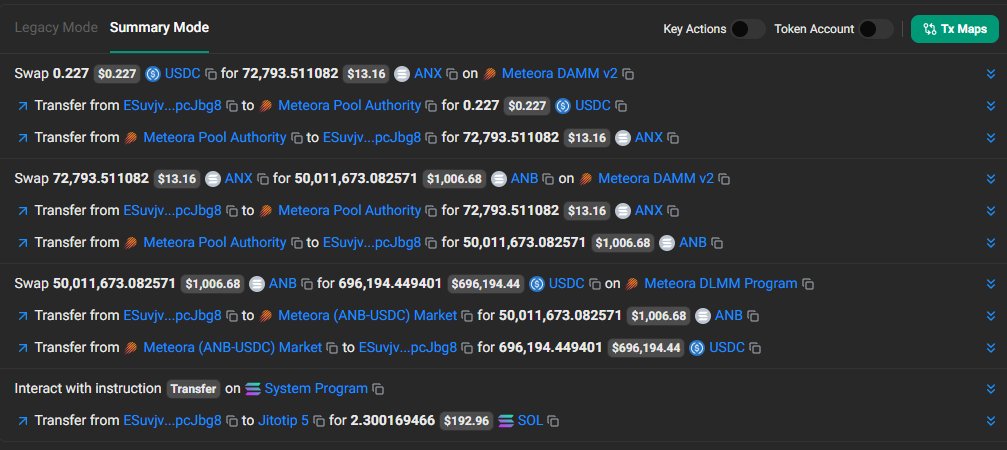 MaxCrypto's tweet image. THIS IS INSANE.

A bot turned just $0.22 into $696,194 in a few minutes.

A 3,164,518x return.