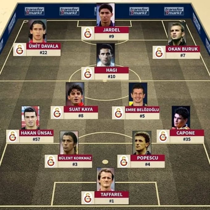 World Cup HQ tweet media