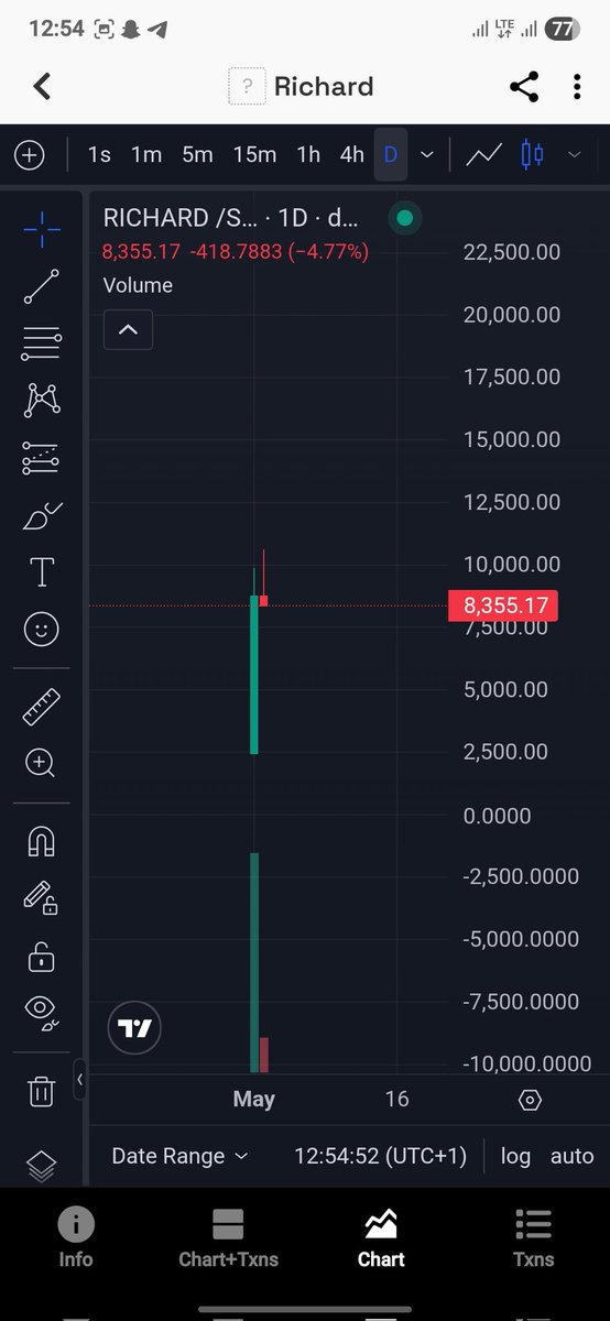 BIG WHALE tweet media