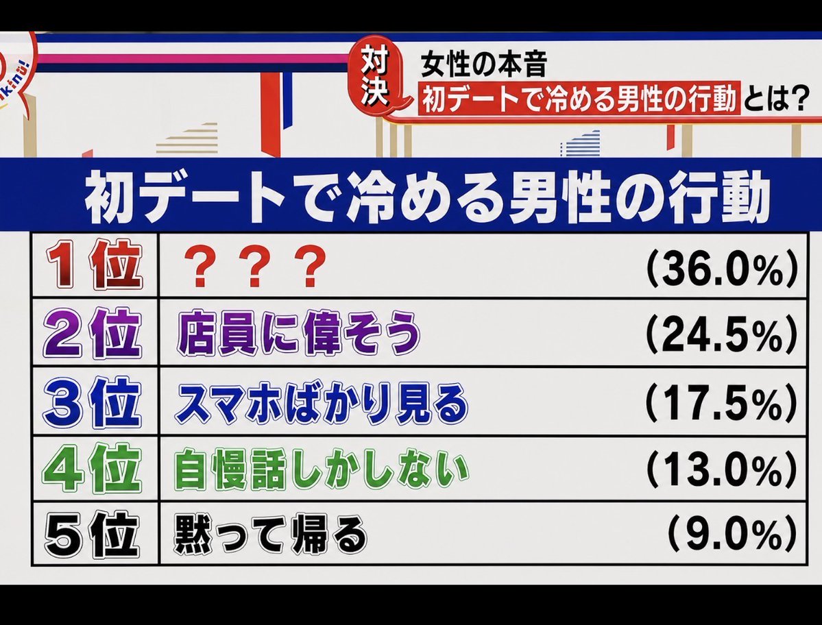 スマイルくん(Smiley) tweet media