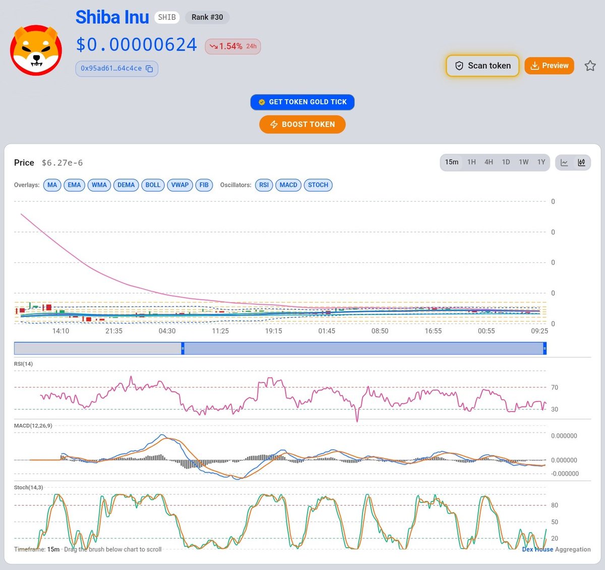 dexhouse_'s tweet photo. 🔥NEW UPDATE ● pro indicators for gems 💎

We have even added more chart indicators to help you out.

Create your token with no code:
https://t.co/qGtipDpzwR

#tokencreatorbase #ethtokencreator https://t.co/yuMhvxHgll