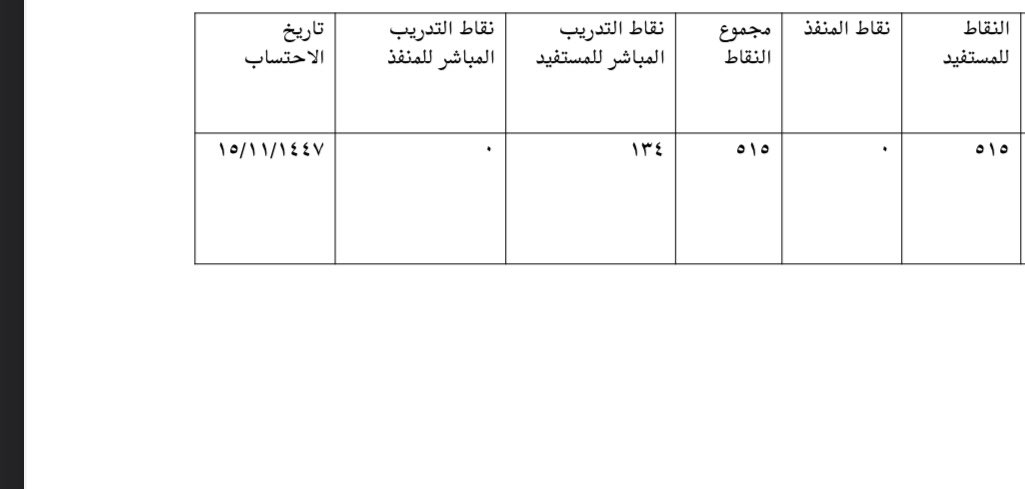 سلطان tweet media