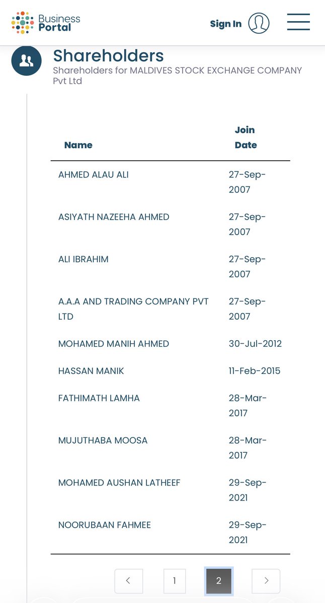 fehura's tweet photo. @HKurusee look at the share holders. so what’s the problem https://t.co/bgA3Yd77K2