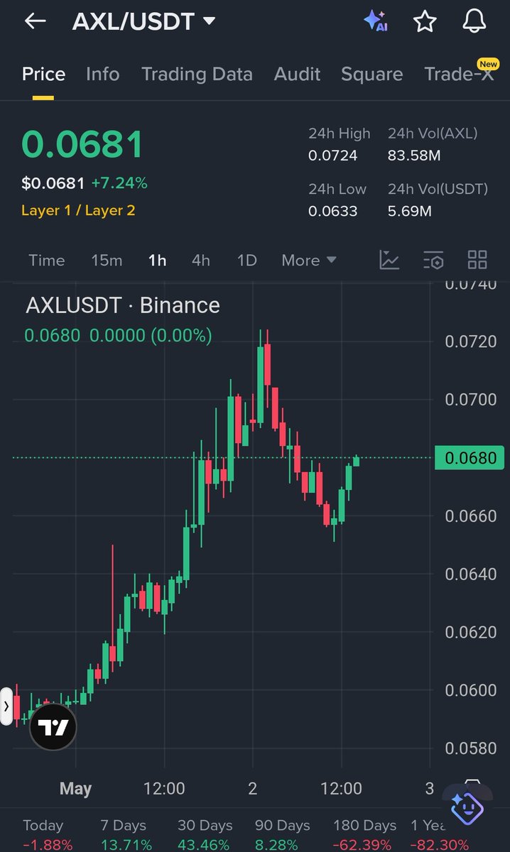 CryptoGuru12 tweet media