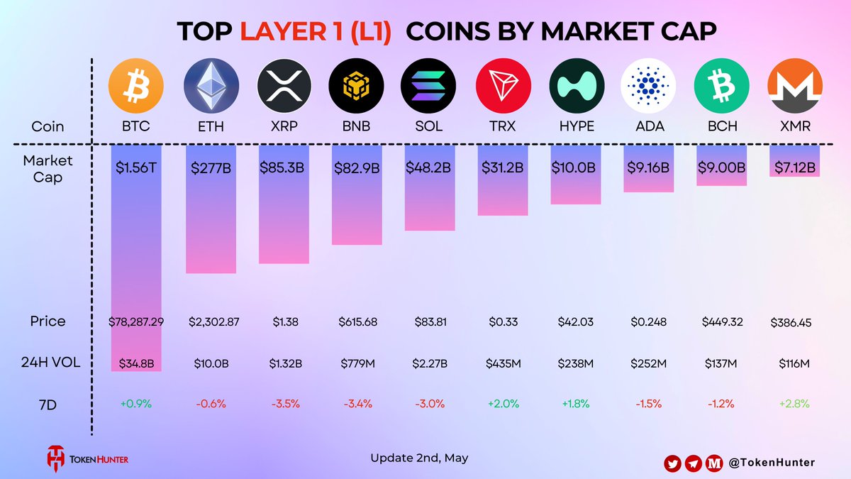 TokenHunter tweet media