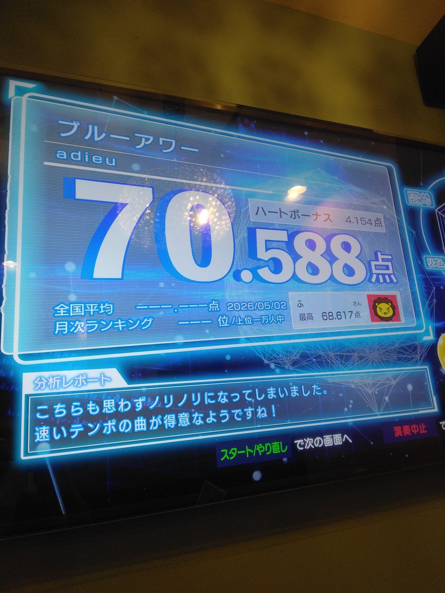 ふ#萌歌様＃adieu様 様々　会員100432 tweet media