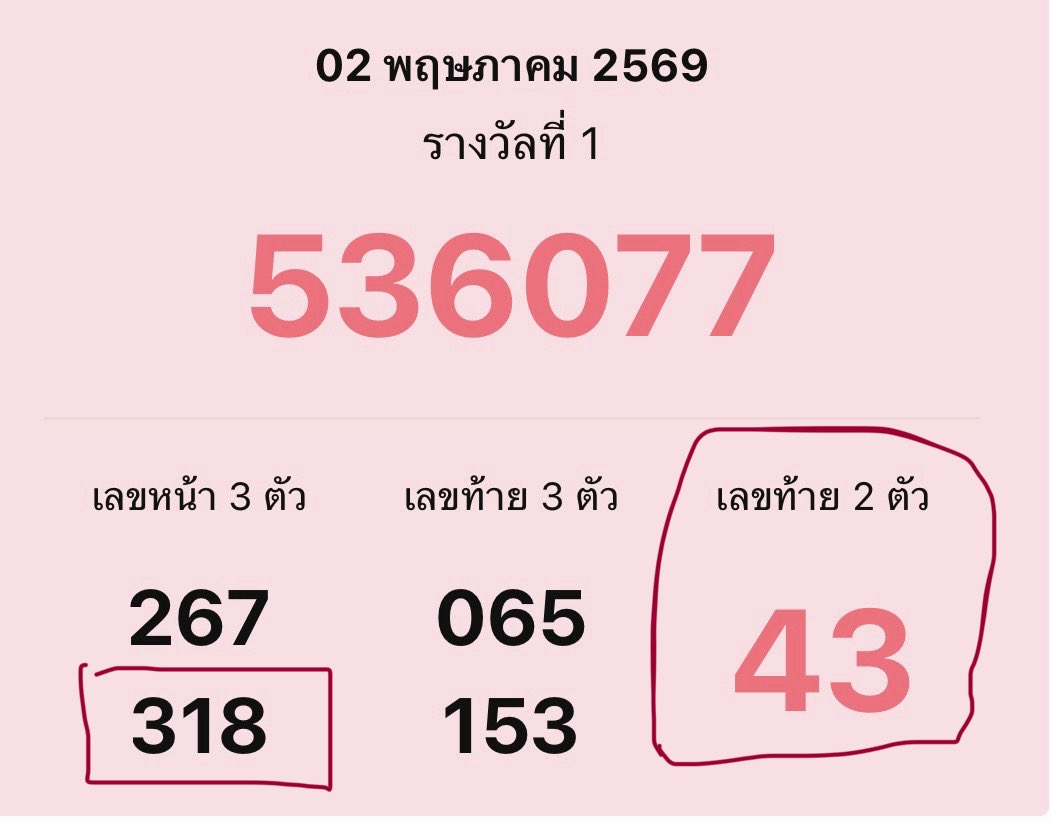 𝕞𝕒𝕣𝕚♡૮˶• ᴗ •˶ა♡ℂ𝕎ℚ tweet media