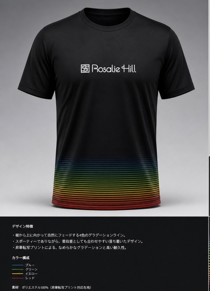 Rosaliehill ロザリーヒル 洗車用品販売店 tweet media