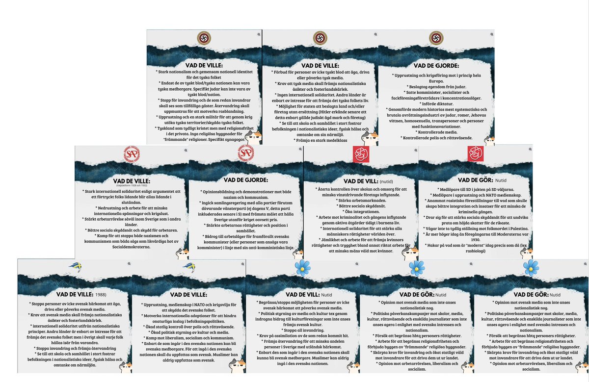 SkatorMotNazism's tweet image. Jämförelse mellan NSDAP, SD och S. Det brukar ju rytas om hur S och NSDAP var så lika. Inte riktigt, va? 
Tack, Paula Dahlberg för ditt gräv. 
#Svpol #SD #S
Källor: NSDAP party program", socialdemokratiska valplattform historiskt och SD principprogram 1988.