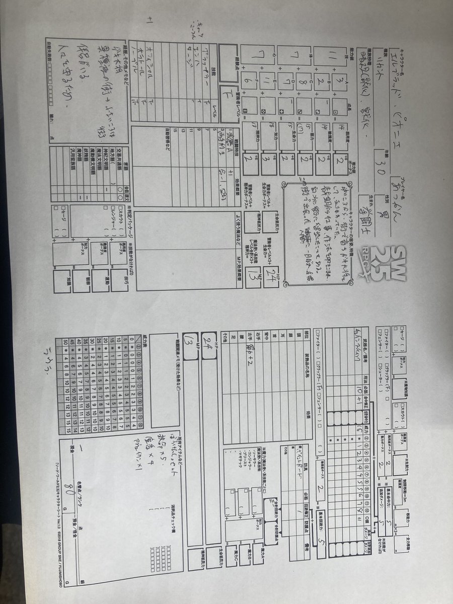 daybyday99's tweet photo. 本日はdaydreamで宮音さんGMのキャンペーン0回目！自然と領主を使えることになったので立場と情に葛藤するエルブラッドを作らせていただきました！こっからどんな物語が待っているのかワクワクするぜぇ！#デイドリ卓 https://t.co/EV7d0tbj7o