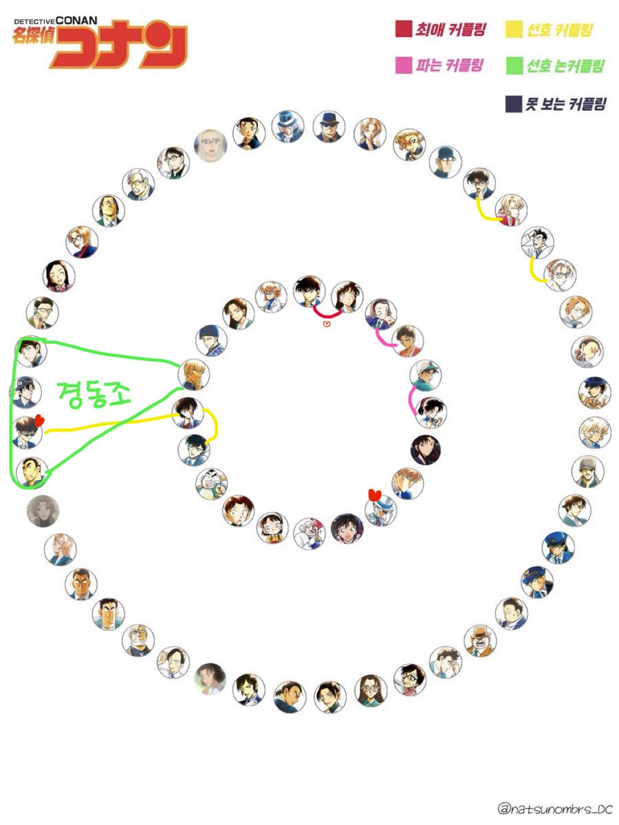 페이 tweet media