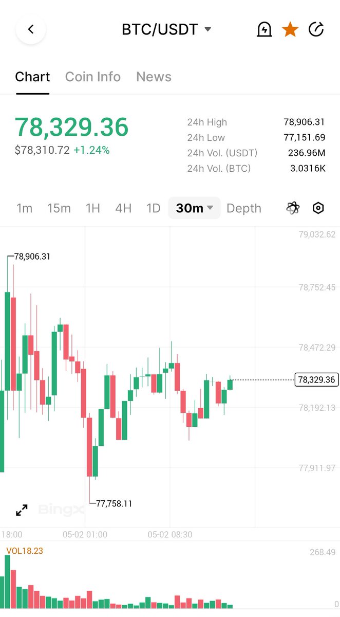 Veltrix tweet media