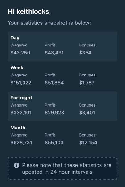 KeithLocks.com tweet media