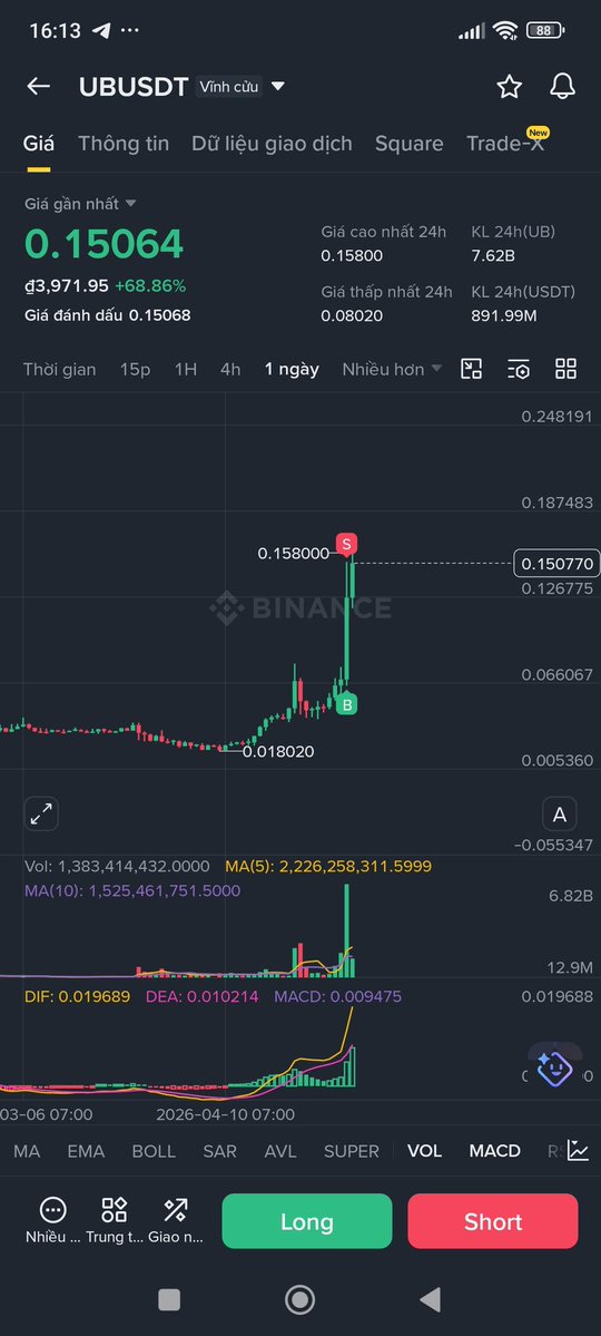 TGD Crypto tweet media