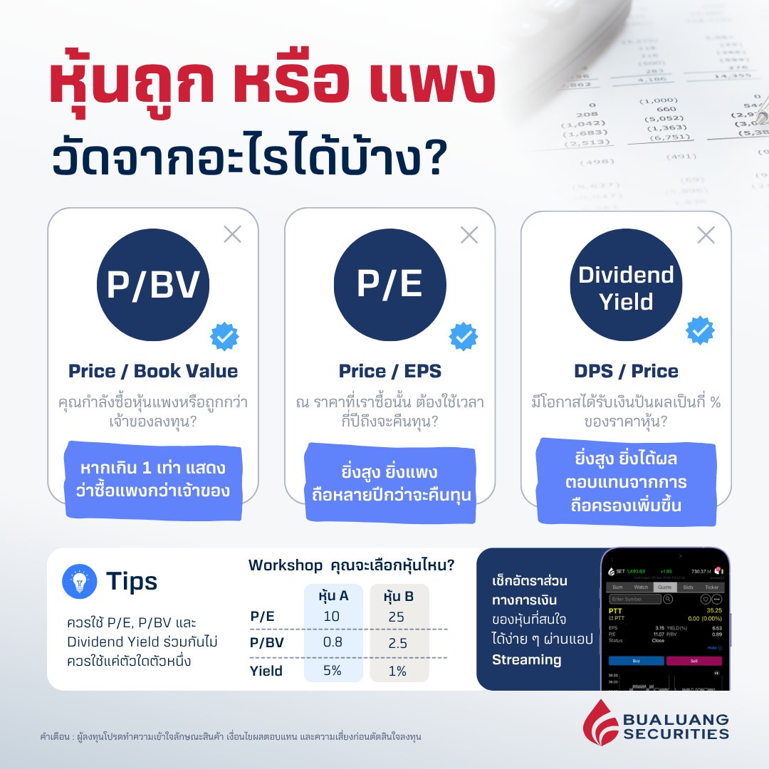 Bualuang Securities tweet media