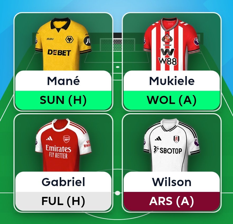 Fantasy Football Hub tweet media