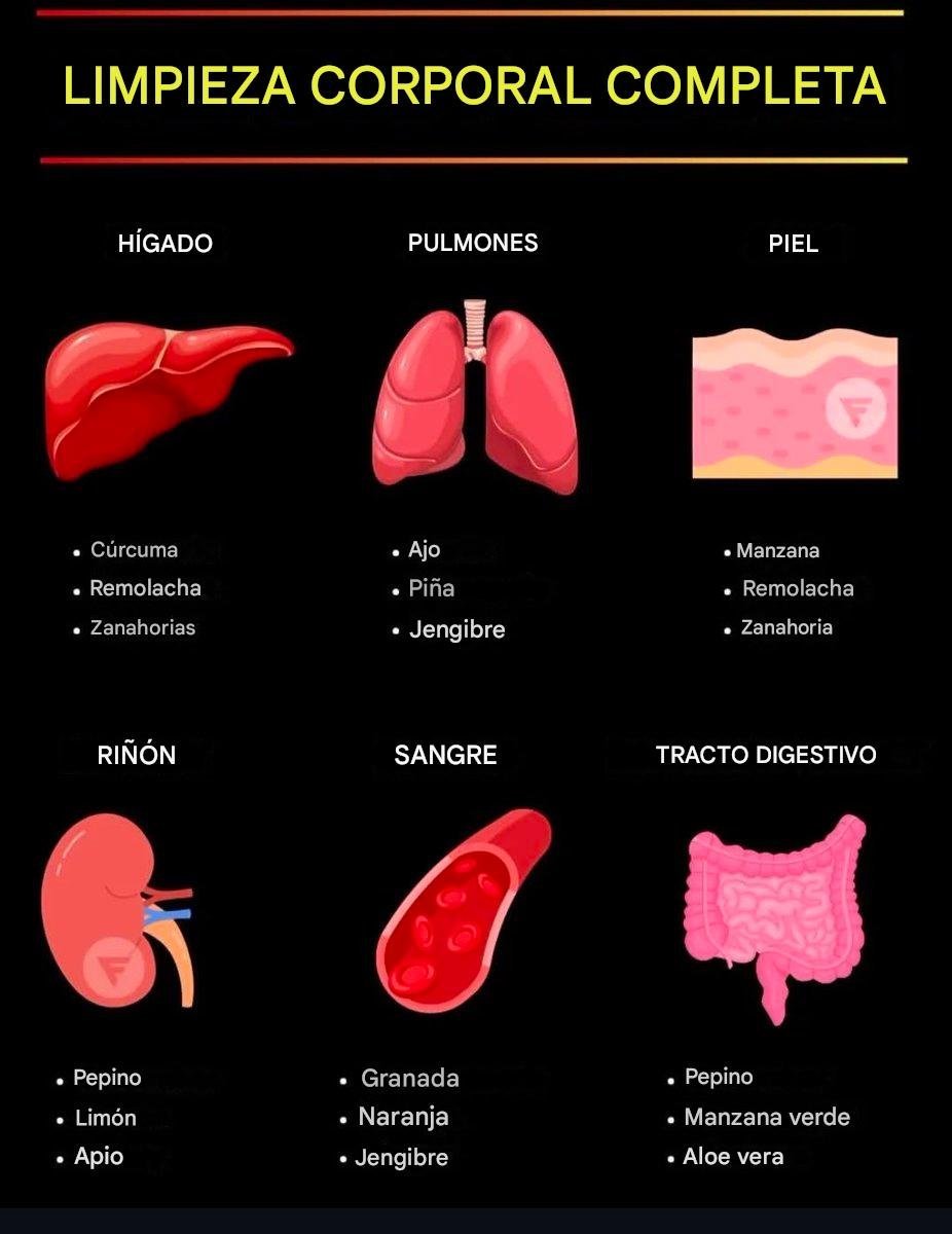 Alestrader's tweet photo. Agradéceme después. https://t.co/tGhnZGL97N