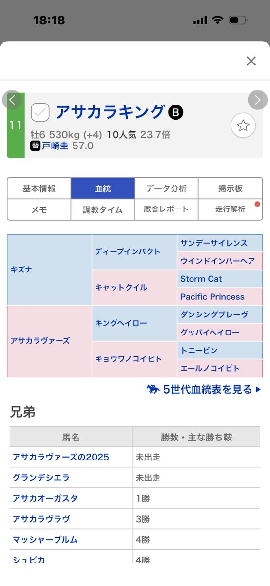 りう໒꒱.。［ゆとっこ］［花芽］🌸🍡🌙 tweet media
