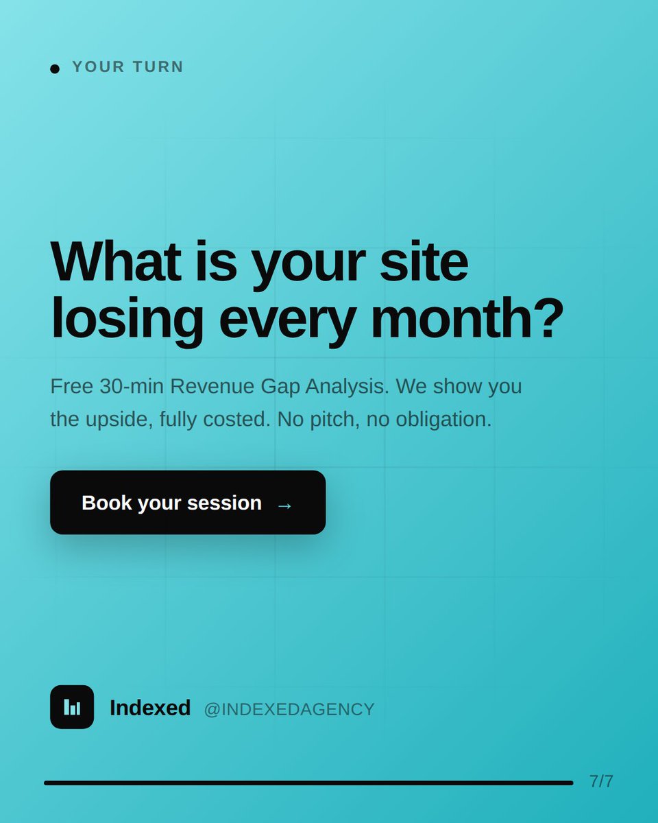 IndexedAgency's tweet photo. https://t.co/YYPOOnYMG5