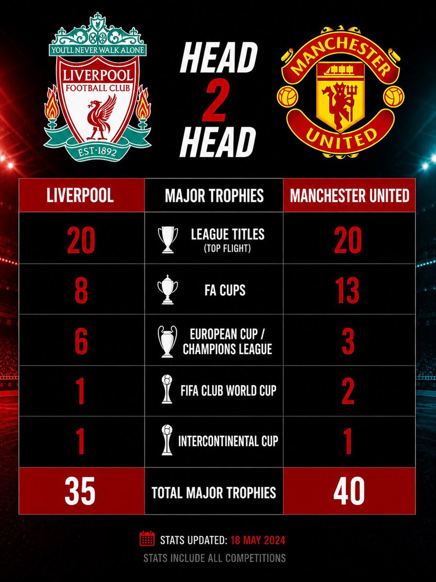 Uniteddays🇾🇪 tweet media