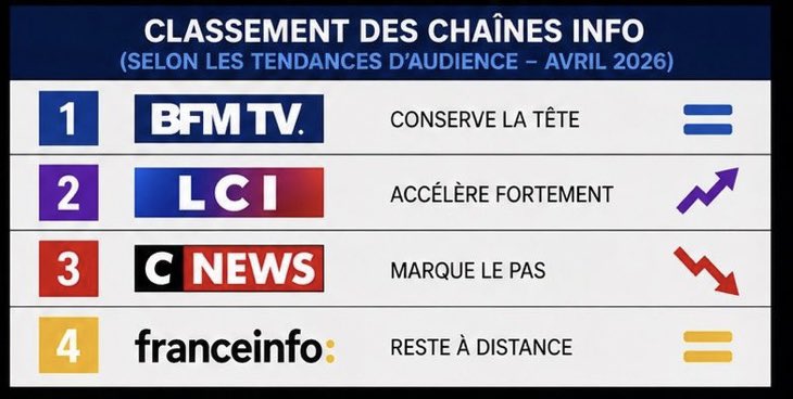 Philippe Gault tweet media