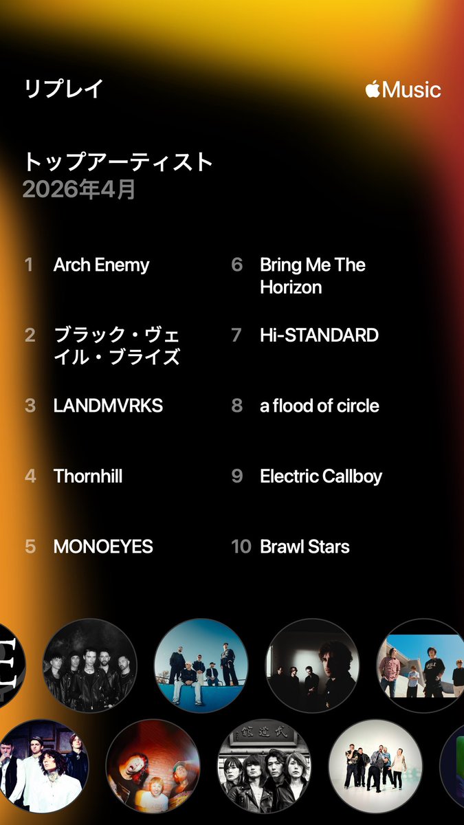 4月