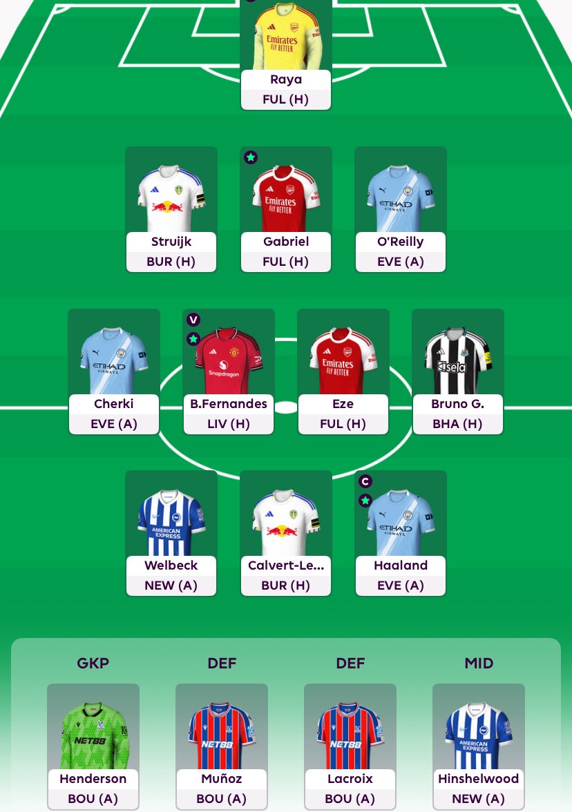 FPL_Rory's tweet photo. All set for GW35✅

Wild Card active🔥

Maybe should have gone with Anton Stach….

Haaland🧢

BB🔜

Good luck all🍀

#FPLCommunity #FPL https://t.co/dliEfVGeu4