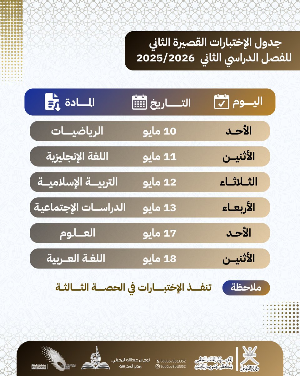 مدرسة الإدريسي للتعليم الأساسي للصفوف (5_7)مسائي tweet media