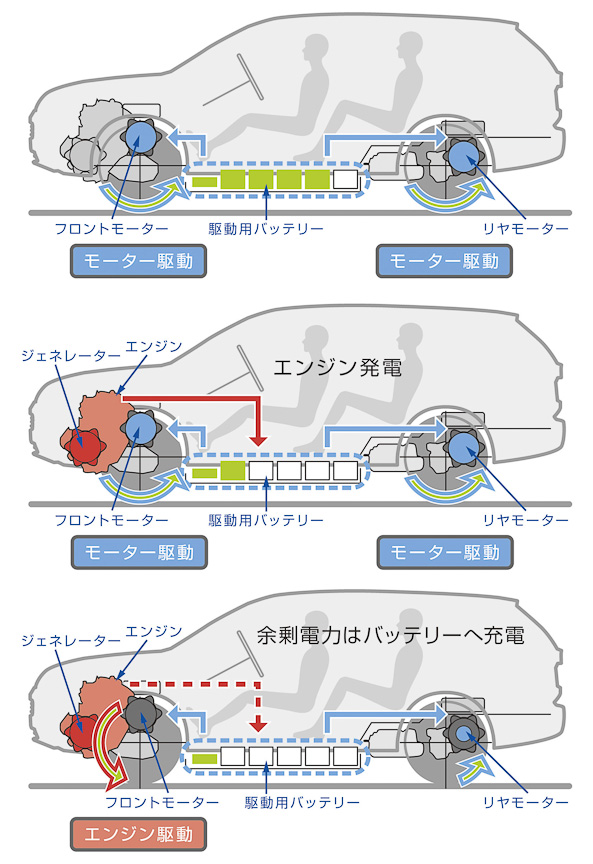 け６４ tweet media