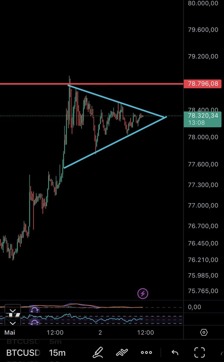 Bitbull tweet media
