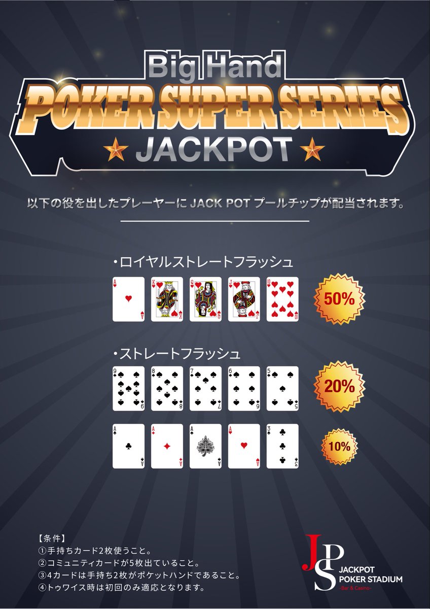 本日も20:00オープン🚪 土曜日は22:00迄飲み放題です🍺 スタッフ5名で