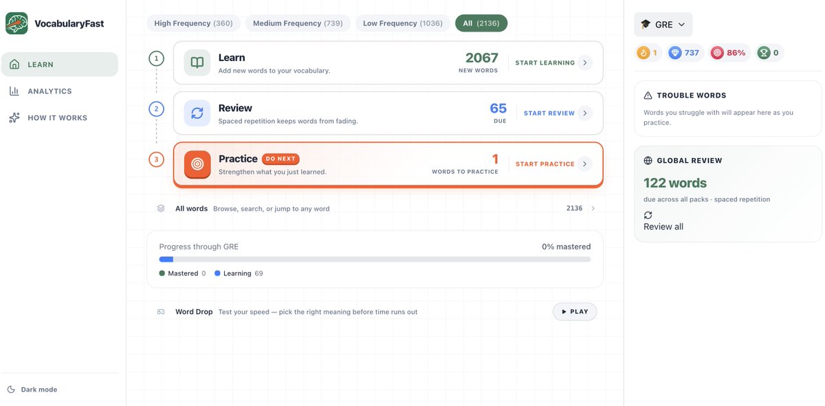 JacksonKailath's tweet photo. Just launched a new Dashboard for VocabularyFast — the vocabulary learning platform for students (Grades 6–12) and test prep (GRE, SAT, IELTS).
https://t.co/qxCkm0pzNx https://t.co/lxQMCh0bUD