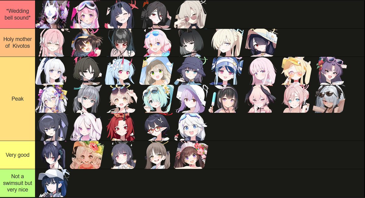 HyQ (Zeztz Arc) tweet media