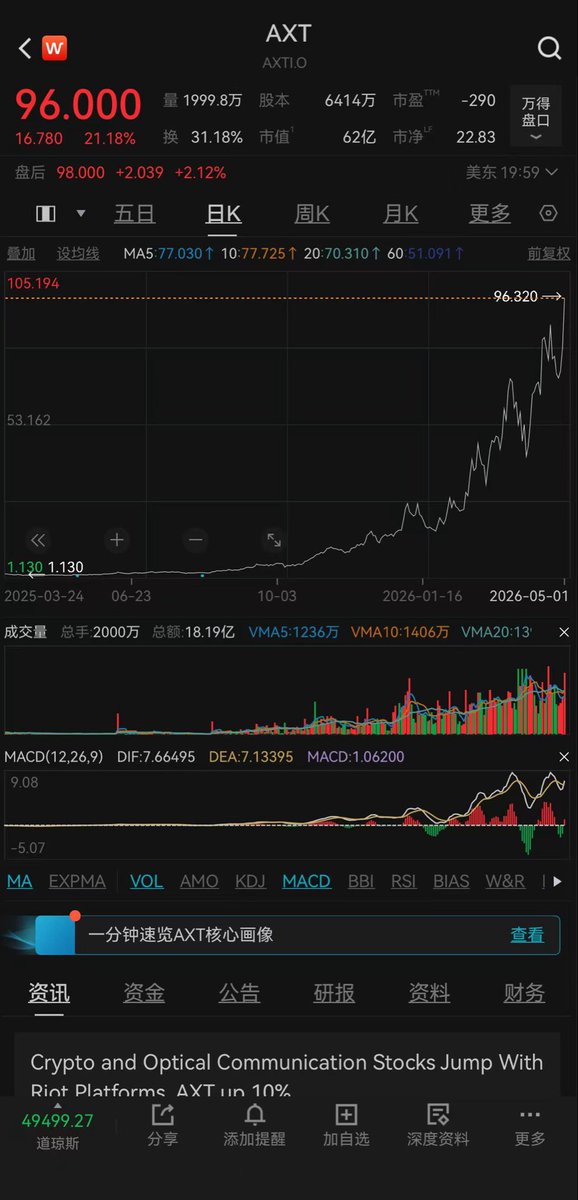 新闸路摸鱼仔 tweet media