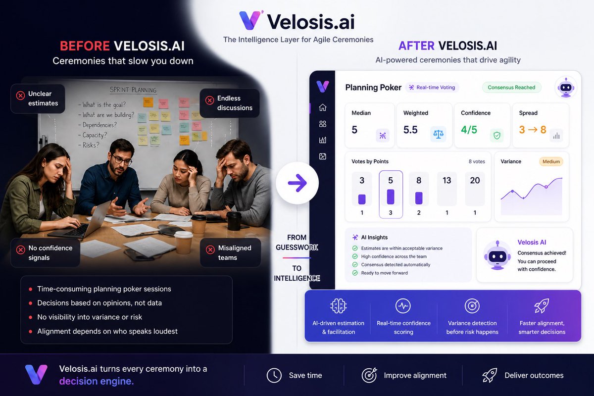 Velosis tweet media