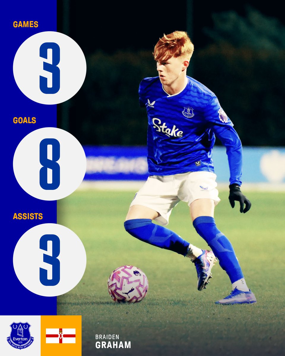 EvertonAcademy's tweet photo. 🔥 Braiden Graham's last three games. https://t.co/ZogU05P0Xu