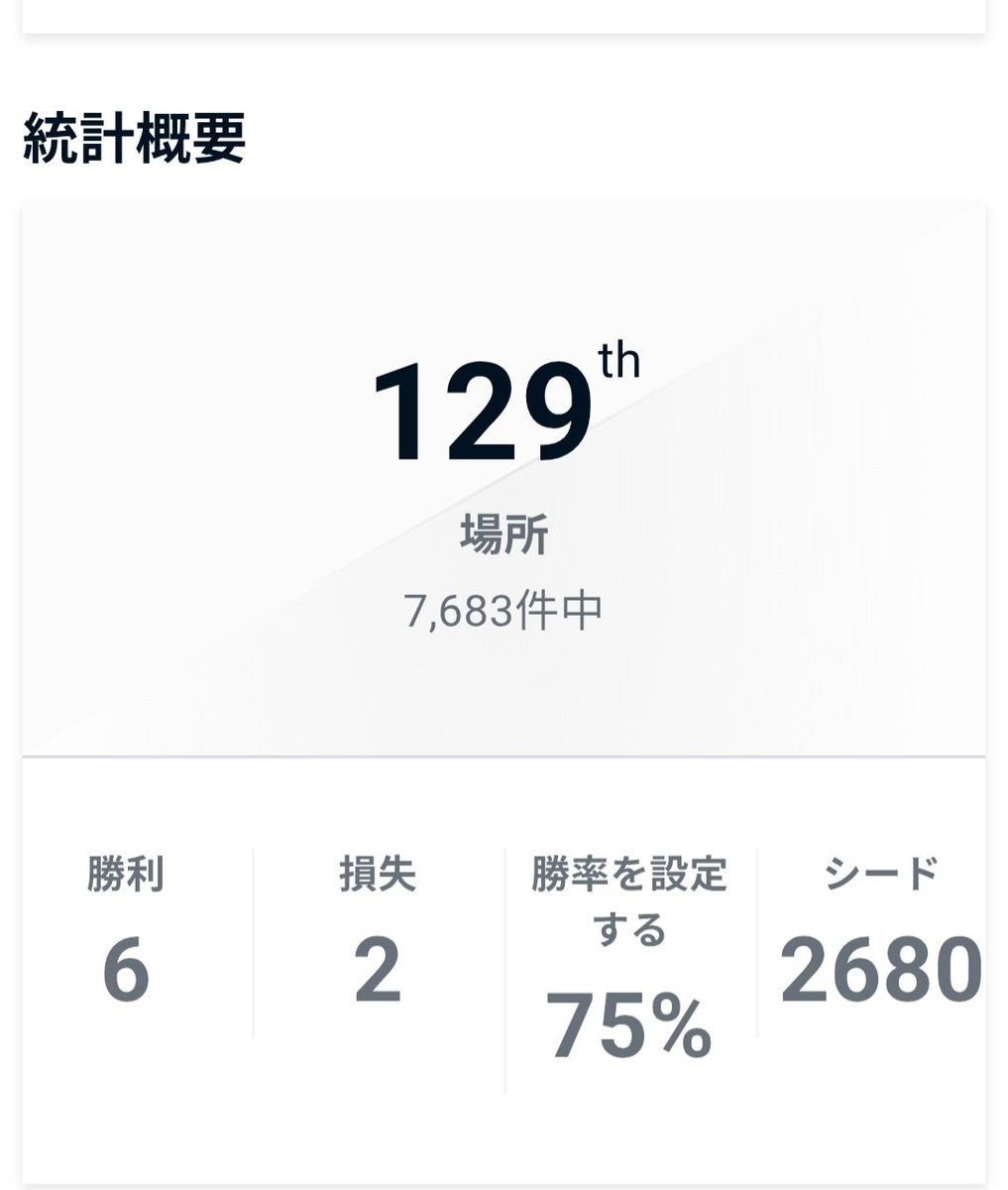 あっつい！ tweet media