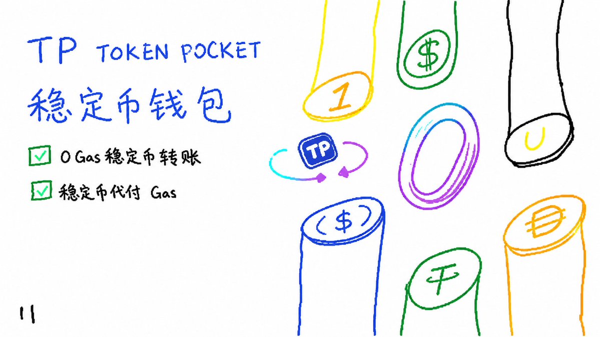 TokenPocket中文 tweet media