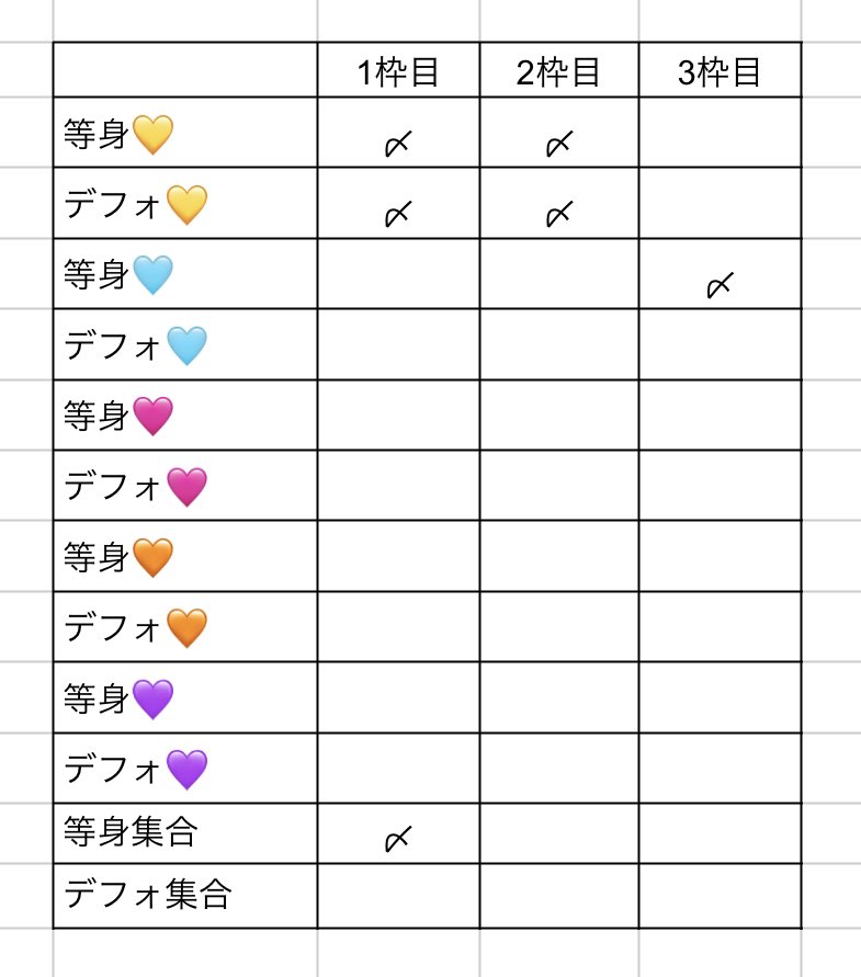 らるとす tweet media