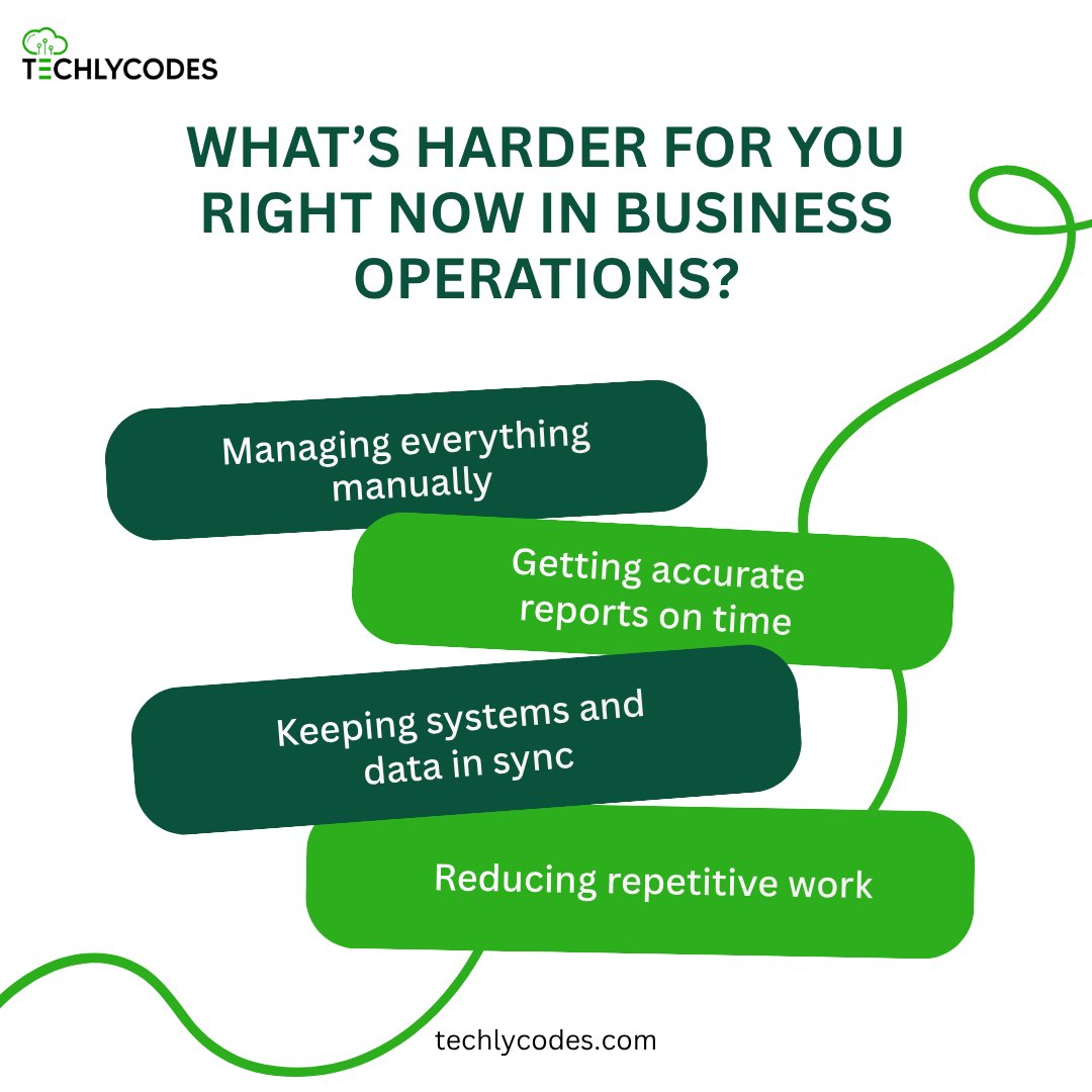TechlyCodes's tweet photo. If your system isn’t giving you clear answers,
you’re probably losing more than you think.
For better visibility, NetSuite approach changes things.
Explore how better system visibility can reduce these gaps: https://t.co/vCyuUbW3wm

#NetSuiteERP #ERPOptimization https://t.co/H1eBAcrw21