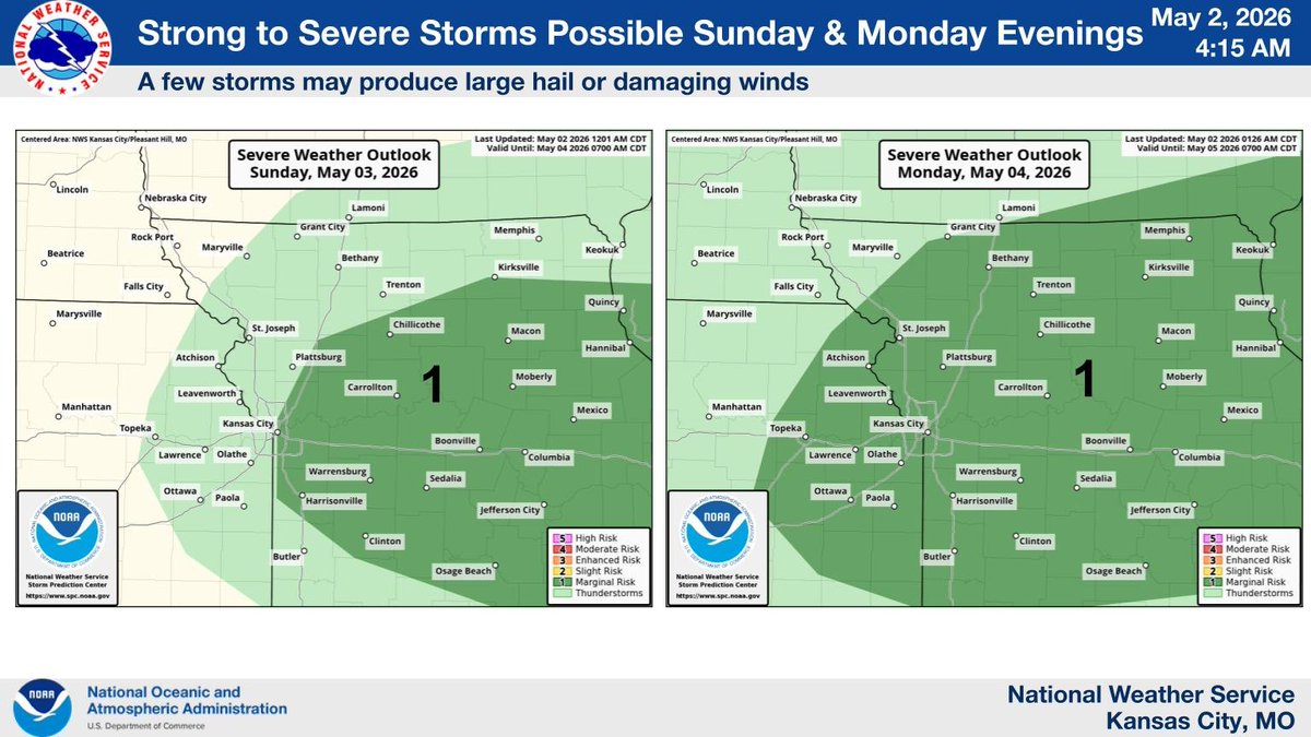 NWS Kansas City tweet media