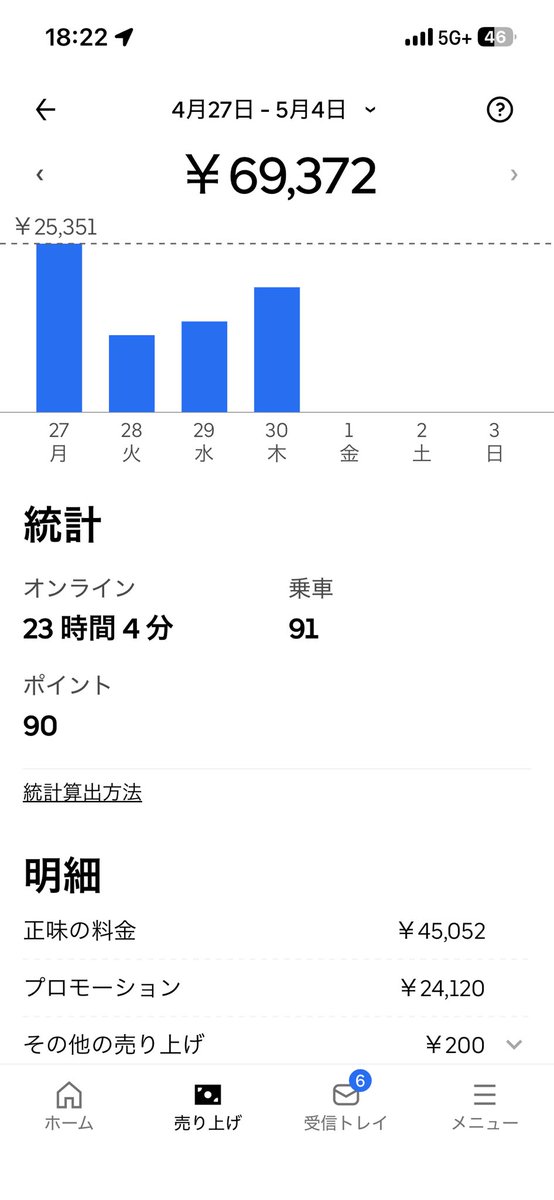 りあむ tweet media