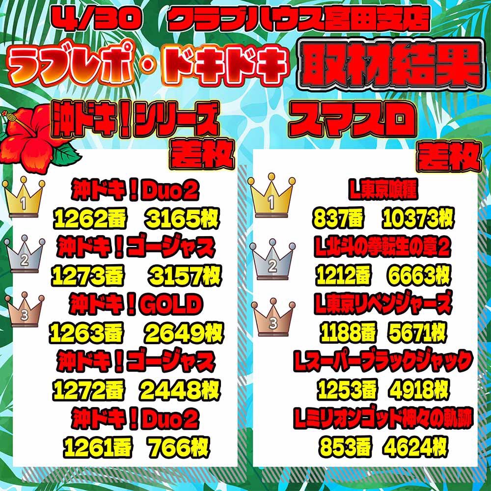 ジョイフルクラブハウス　3/31まで掲載 ジョイフルクラブハウス 3/31まで掲載 【公式通販】
